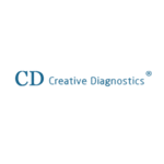 Creative Diagnostics Updates Immunoglobulin Antigen
