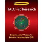 Hemogenix_halo-96_research