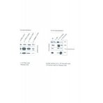 ORC6L Antibody [3A4]  - ChIP Grade