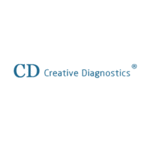 Creative-diagnostics-produc