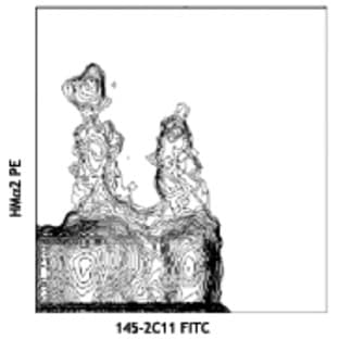 LEAF(TM) Purified anti-mouse CD49b avatar