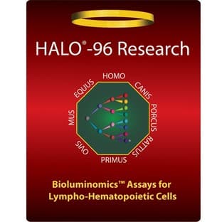 HALO-96 Research