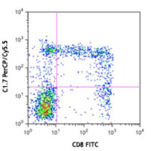 PerCP/Cy5.5 anti-human CD244 (2B4) avatar