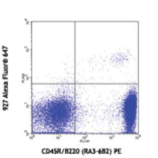 Alexa Fluor(R) 647 anti-mouse CD317 (BST2, PDCA-1) avatar