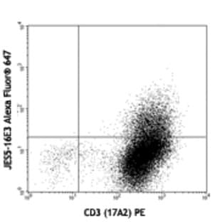 Alexa Fluor(R) 647 anti-mouse IL-10 avatar