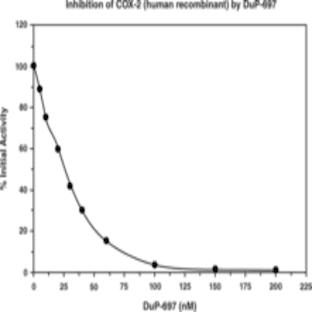 COX Fluorescent Inhibitor Screening Assay Kit avatar