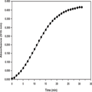Methyltransferase Colorimetric Assay Kit