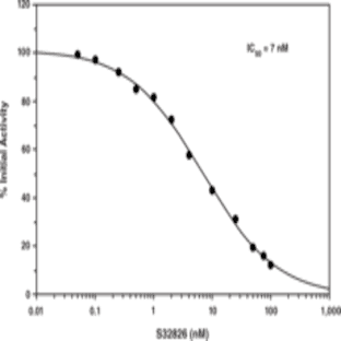 Autotaxin Inhibitor Screening Assay Kit