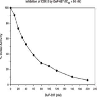 Colorimetric COX (ovine) Inhibitor Screening Assay Kit avatar