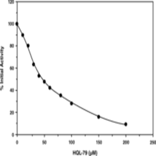 Prostaglandin D Synthase Inhibitor Screening Assay Kit avatar