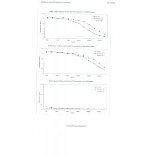 anti-Acetyl Lysine (acLys) antibody avatar
