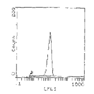 anti-CD90 (THY1) antibody (FITC) avatar