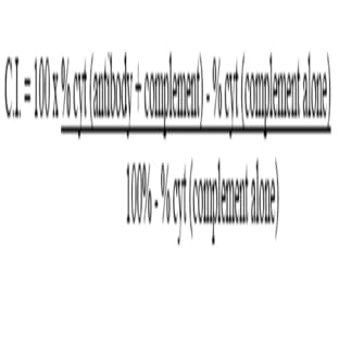 anti-CD8a Molecule (CD8A) antibody avatar