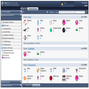 Global BioBanking Solution