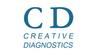 Creative Diagnostics