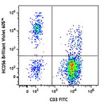 Brilliant Violet 605(TM) anti-human CD56 (NCAM)