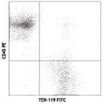 Purified anti-mouse TER-119/Erythroid Cells