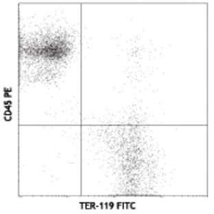 LEAF(TM) Purified anti-mouse TER-119/Erythroid Cells