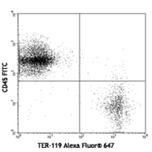 Alexa Fluor(R) 647 anti-mouse TER-119/Erythroid Cells