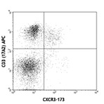 Purified anti-mouse CD183 (CXCR3)