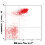 LEAF(TM) Purified anti-mouse CD272 (BTLA)