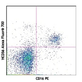 Alexa Fluor(R) 700 anti-human CD56 (NCAM)