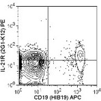 Purified anti-human CD360 (IL-21R)