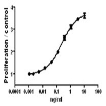 Recombinant Human IL-3 (carrier-free)