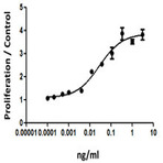 Recombinant Human G-CSF (carrier-free)