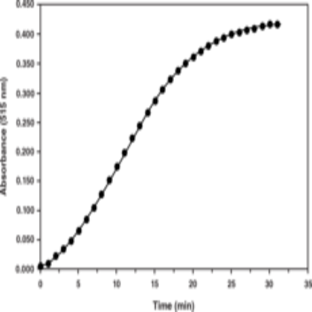 Methyltransferase Colorimetric Assay Kit