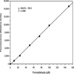 Creatine Kinase Fluorometric Assay Kit