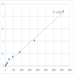 Human Transmembrane emp24 domain-containing protein 9 (TMED9) ELISA Kit