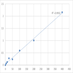 Mouse Vitamin D3 (VD3) ELISA Kit