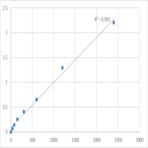 Mouse TOM1-like protein 2 (TOM1L2) ELISA Kit