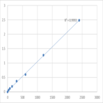 Mouse Troponin C, slow skeletal and cardiac muscles (TNNC1) ELISA Kit