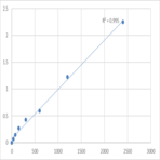 Human Gamma-glutamylcysteine synthetase (?-GCS) ELISA Kit